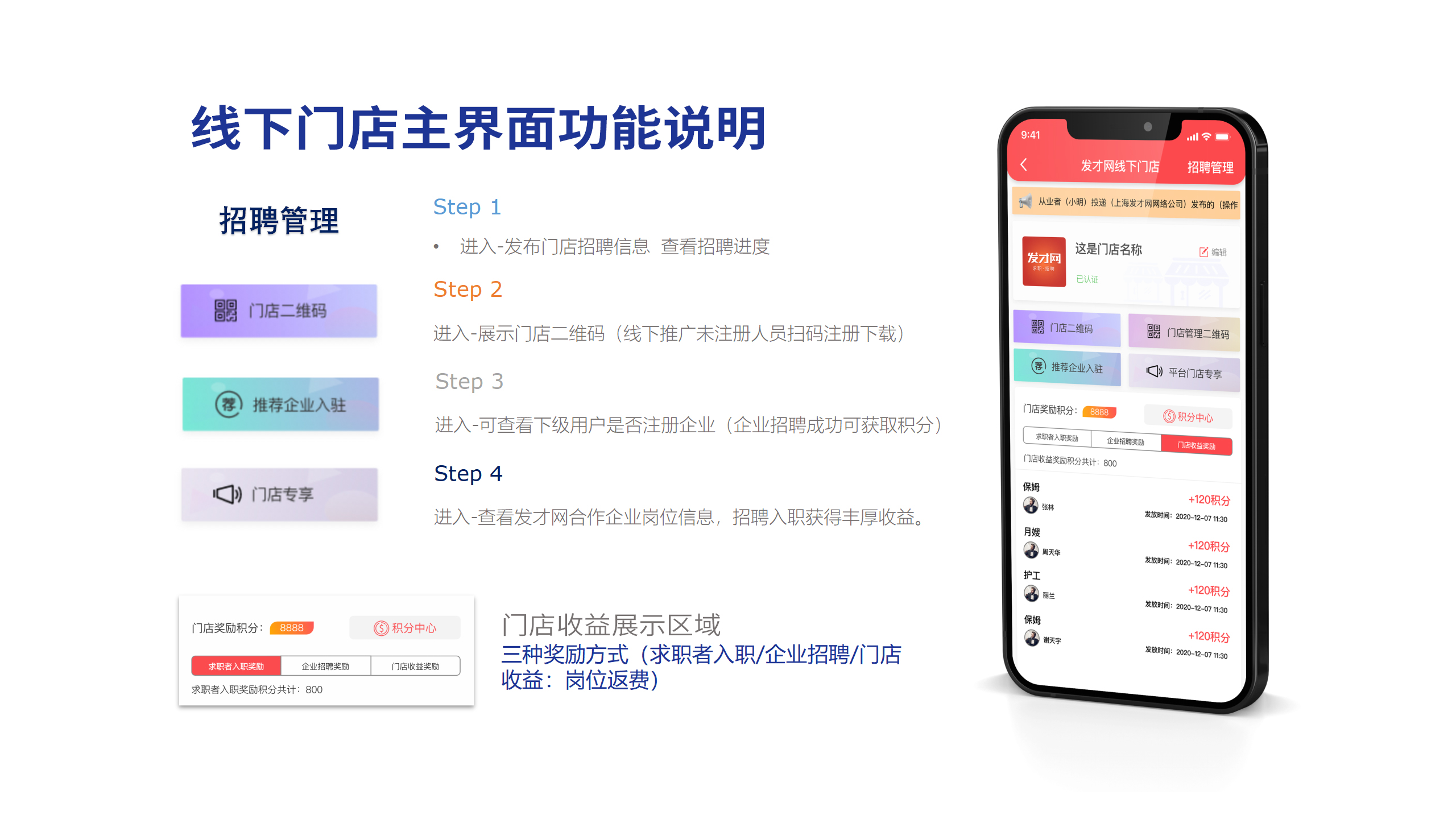 線(xiàn)下門(mén)店說(shuō)明.jpg