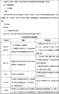 融合清涼與健康 空調(diào)、茶飲料與飲用水的協(xié)同營銷企劃案