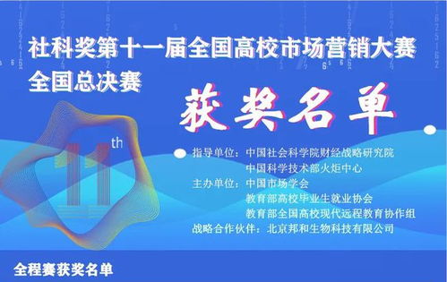商丘師范學院在全國高校市場營銷策劃大賽中斬獲佳績